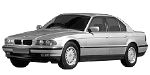 BMW E38 C0070 Fault Code